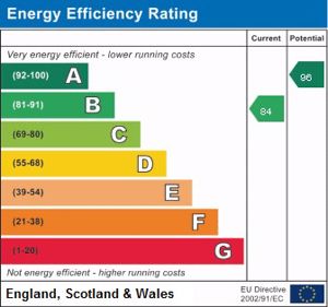 EPC rating- click for photo gallery
